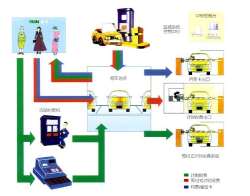 �C(j��)е�O(sh��)�������I(y��)�ĕr��?q��)��h(hu��n)����ʲôҪ��