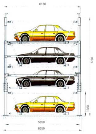 ���wͣ܇��δ��(l��i)�l(f��)չ